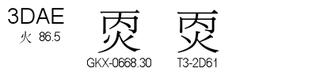 U+3DAE